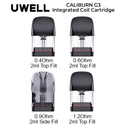 Uwell